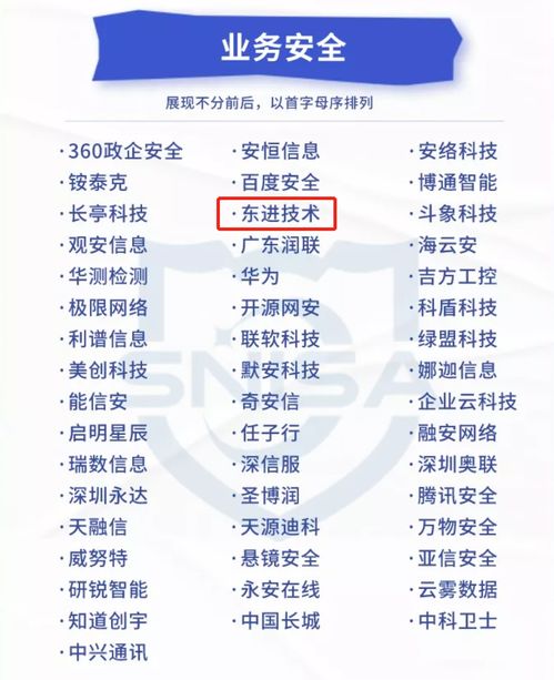 實(shí)力推薦 東進(jìn)技術(shù)入選網(wǎng)絡(luò)與信息安全產(chǎn)品推薦廠商細(xì)分全景圖