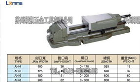 蘇州碩朔五金工具 機(jī)床用虎鉗產(chǎn)品系列與技術(shù)研發(fā)優(yōu)勢(shì)